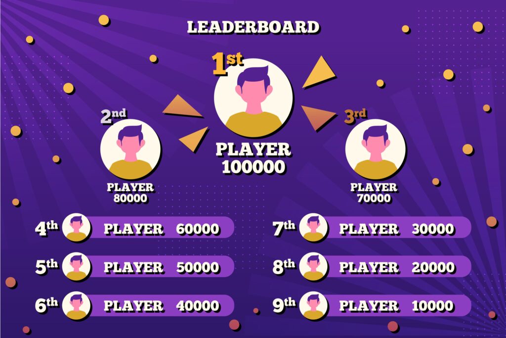 Most Popular Categories on MSN Free Games