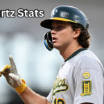 Nick Kurtz Stats: A Deep Dive into the Rising Baseball Star’s Numbers
